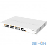 Комутатор керований 3-го рівня Mikrotik CRS328-24P-4S+RM